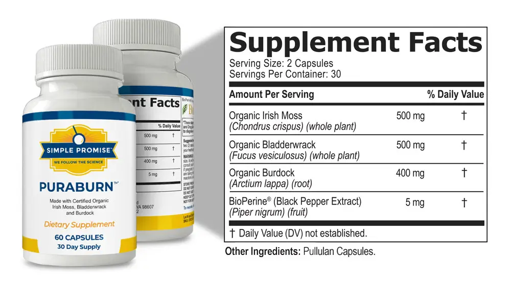 PuraBurn Ingredients